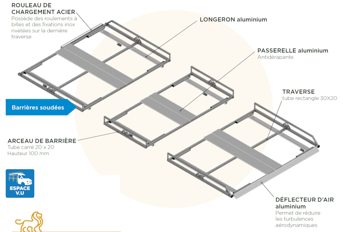 Galerie acier galvanisé véhicule utilitaire
