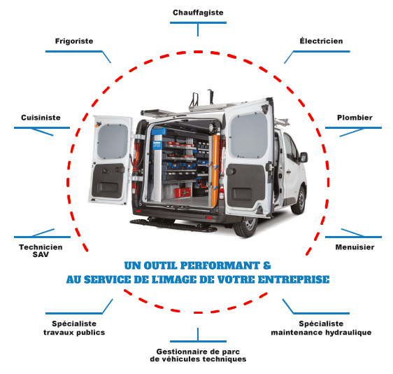 Étagère modulaire en métal pour véhicule utilitaire