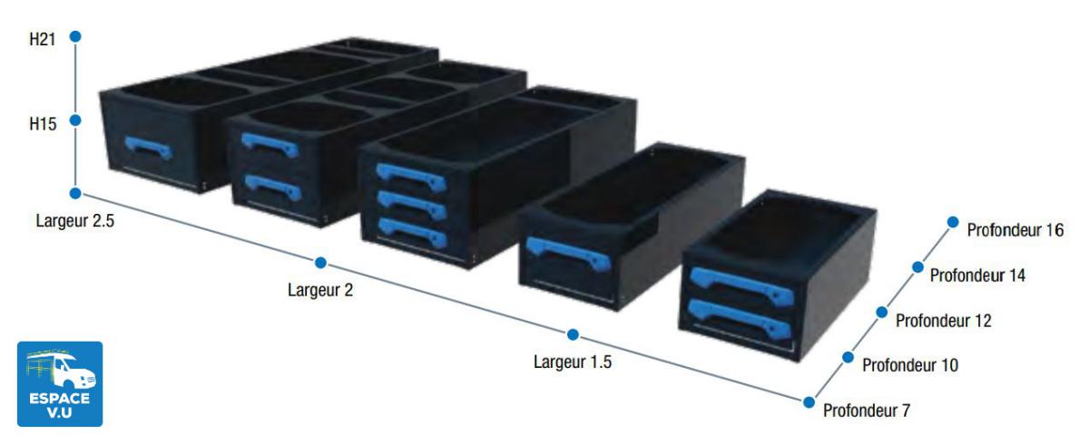 Dimensions disponibles des tiroirs métalliques pour l'aménagement de véhicule utilitaire, équipement double plancher pour fourgonnette artisan par Espace V.U Sarl station Sortimo by Gruau à Bordeaux en Gironde 33, Charente 16, Charente-Maritime 17, Dordogne 24 et Lot-et-Garonne 47.
