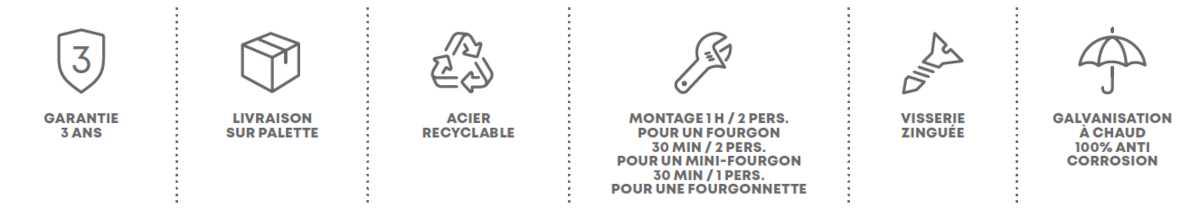 Galerie en acier galvanisé pour véhicule utilitaire artisan, fourgon entreprise par Espace V.U Sarl. Solution de portage garantie 3 ans pour le toit de la fourgonnette ou de la camionnette professionnelle.