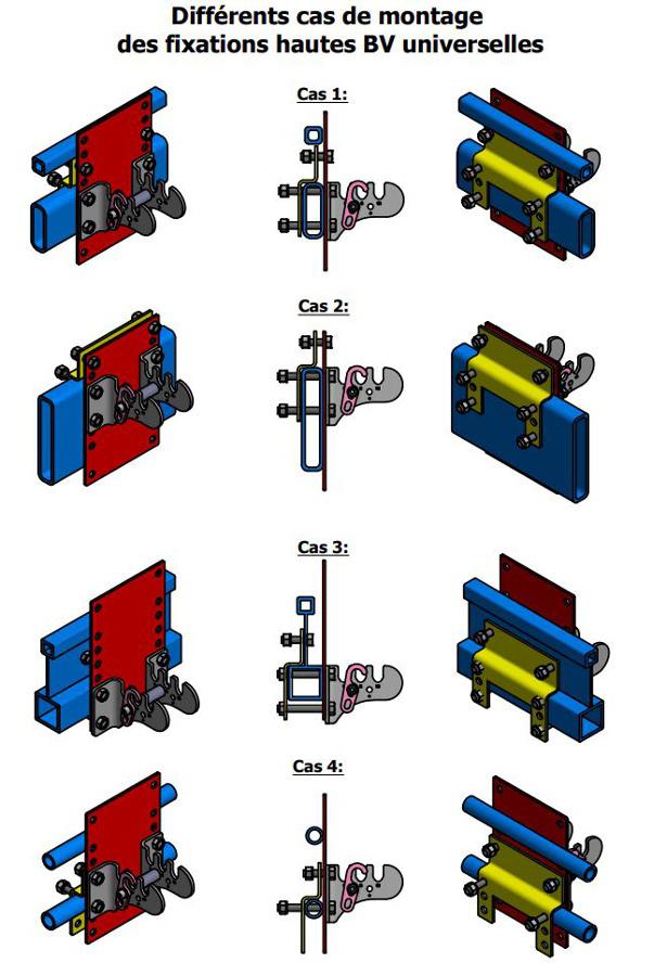 Adaptateur universel pour la fixation d'un pupitre latéral sur la galerie existante d'un véhicule utilitaire, équipement de fourgon par Espace V.U Sarl à Bordeaux.